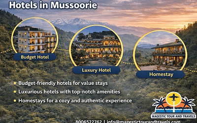 🏨 Budget Hotels in Mussoorie | Cheap Hotels Near Mall Road